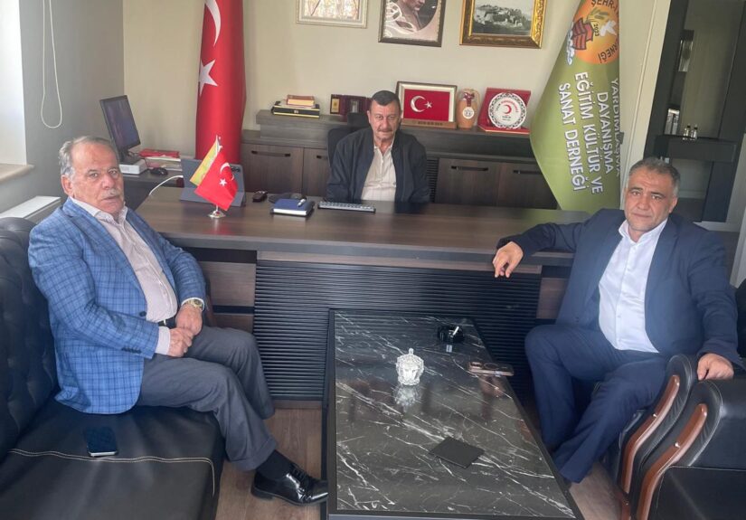 Derneğimize Ziyaret