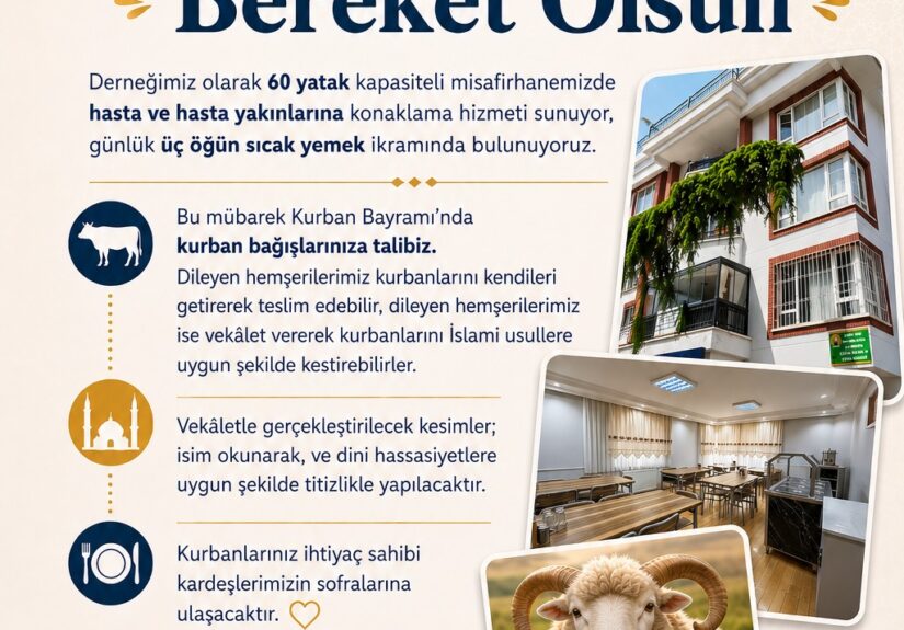 Kurban Bağışlarınız İhtiyaç Sahibi Sofralarla Buluşuyor